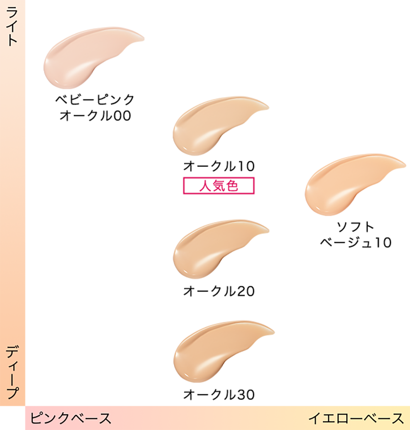 MAQUillAGE Foundation ESSENCE LIQUID EX 24ml SPF50+・PA++++