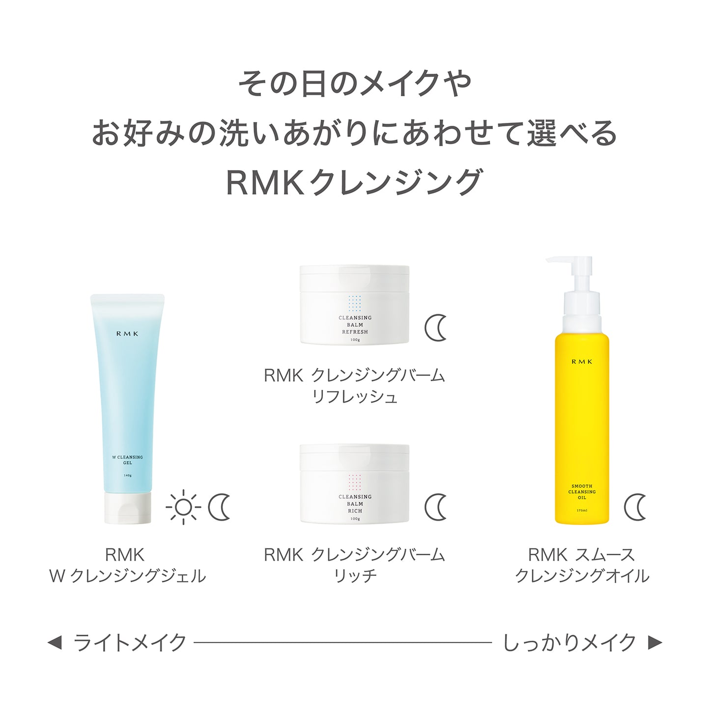 RMK W CLEANSING GEL